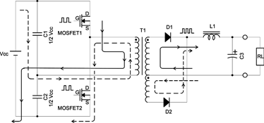 Figure 8. Half-bridge converter